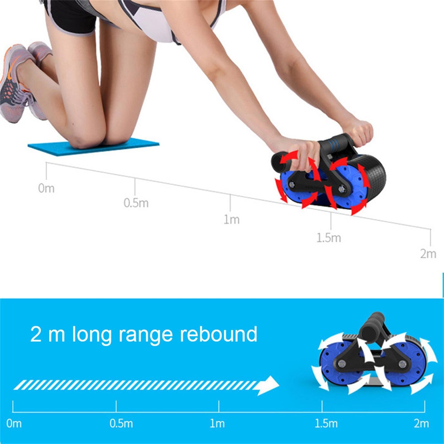 High-Grade Abs Roller