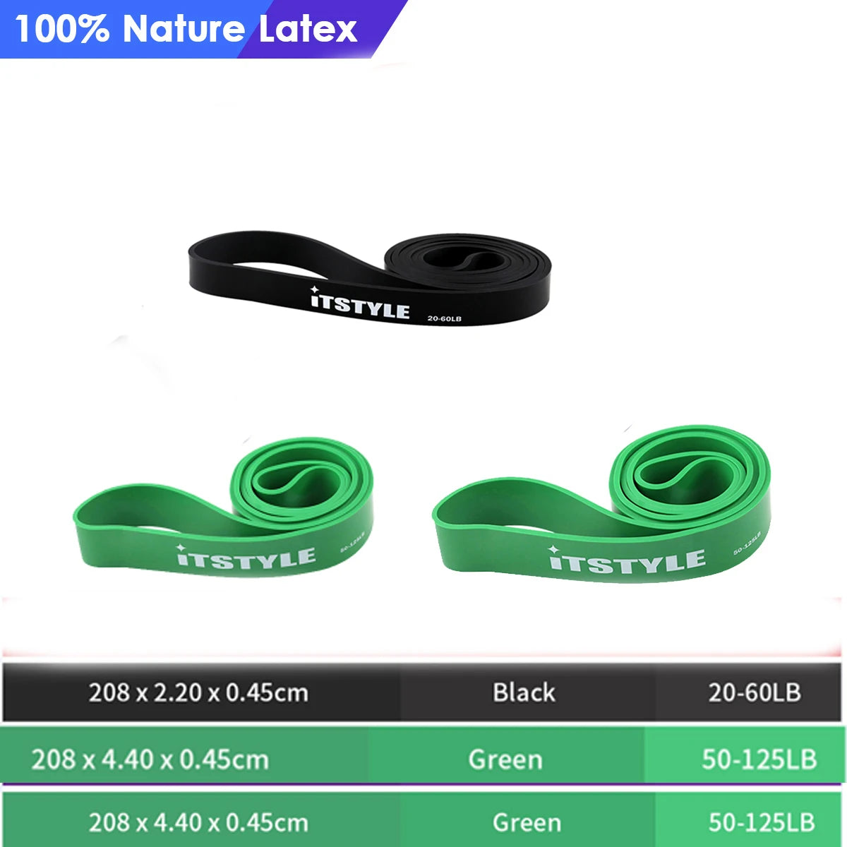 Premium Latex Resistance bands