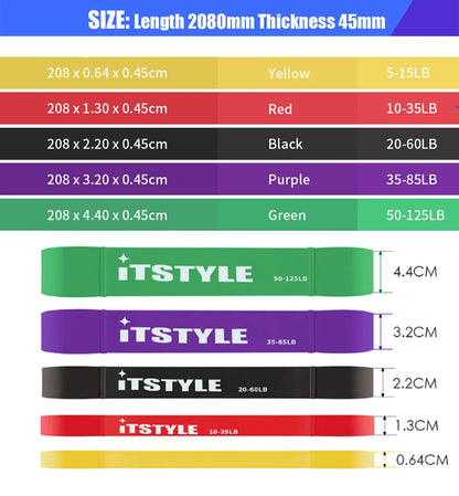 Premium Latex Resistance bands