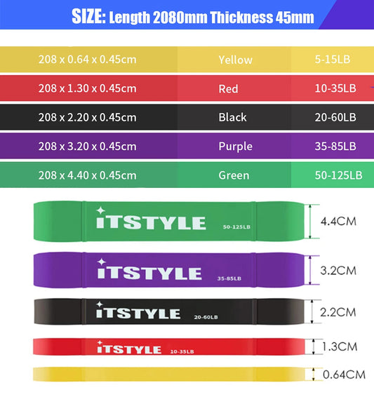 Premium Latex Resistance bands