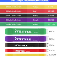 Travel bag containing latex resistance bands set