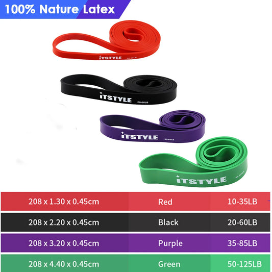 Premium Latex Resistance bands