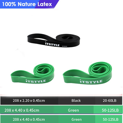 Premium Latex Resistance bands